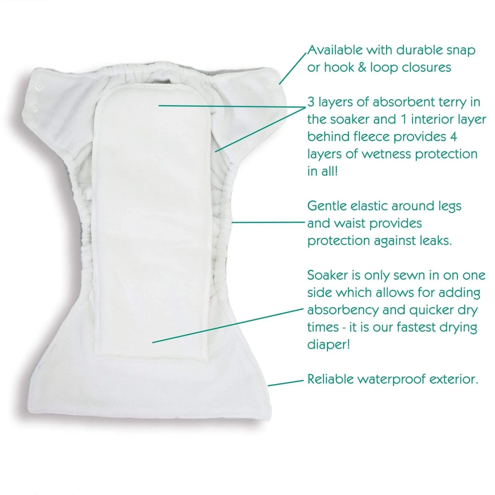 Adventure Trail One Size All in One Diaper