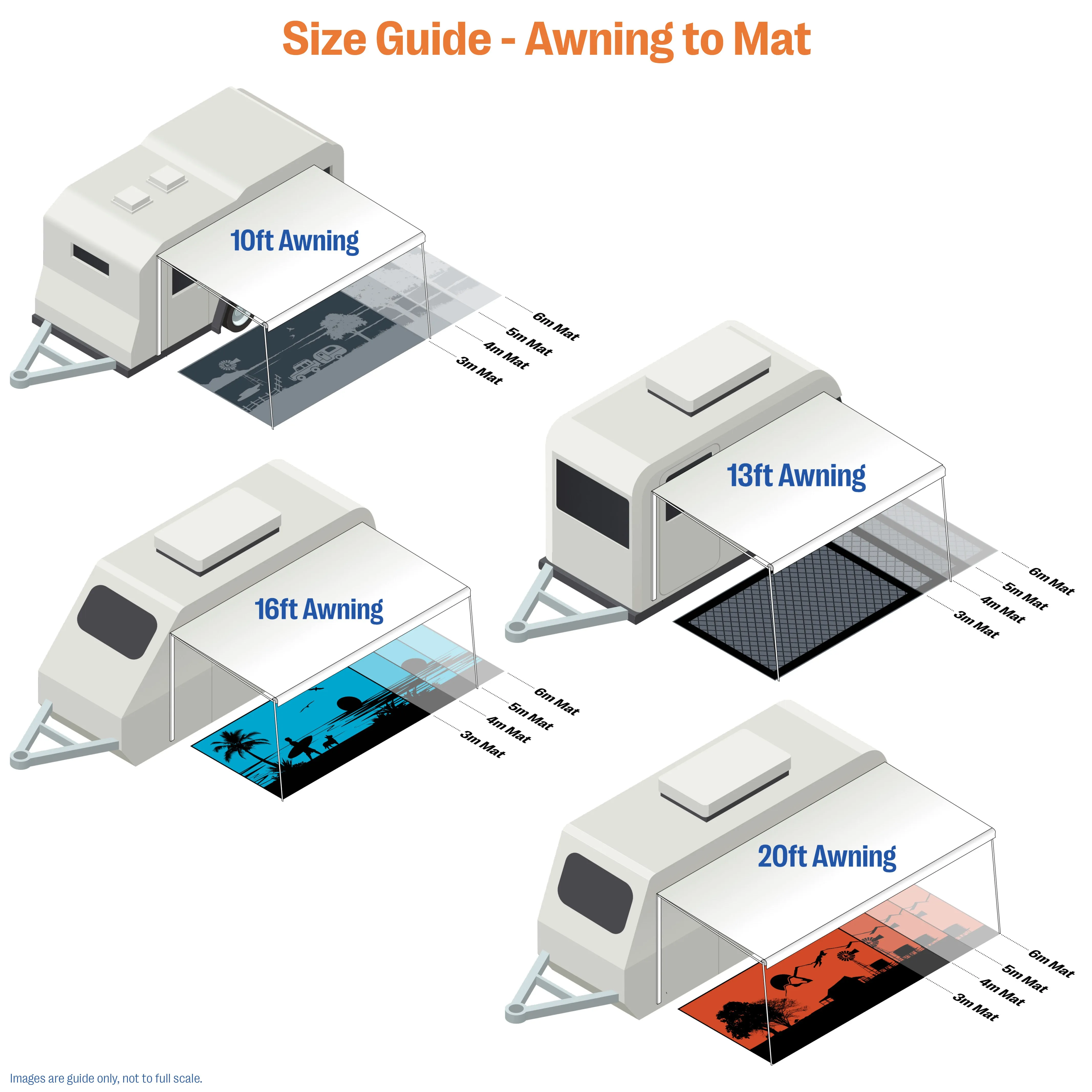 Outdoor Mat - Caravan & Camping Icons