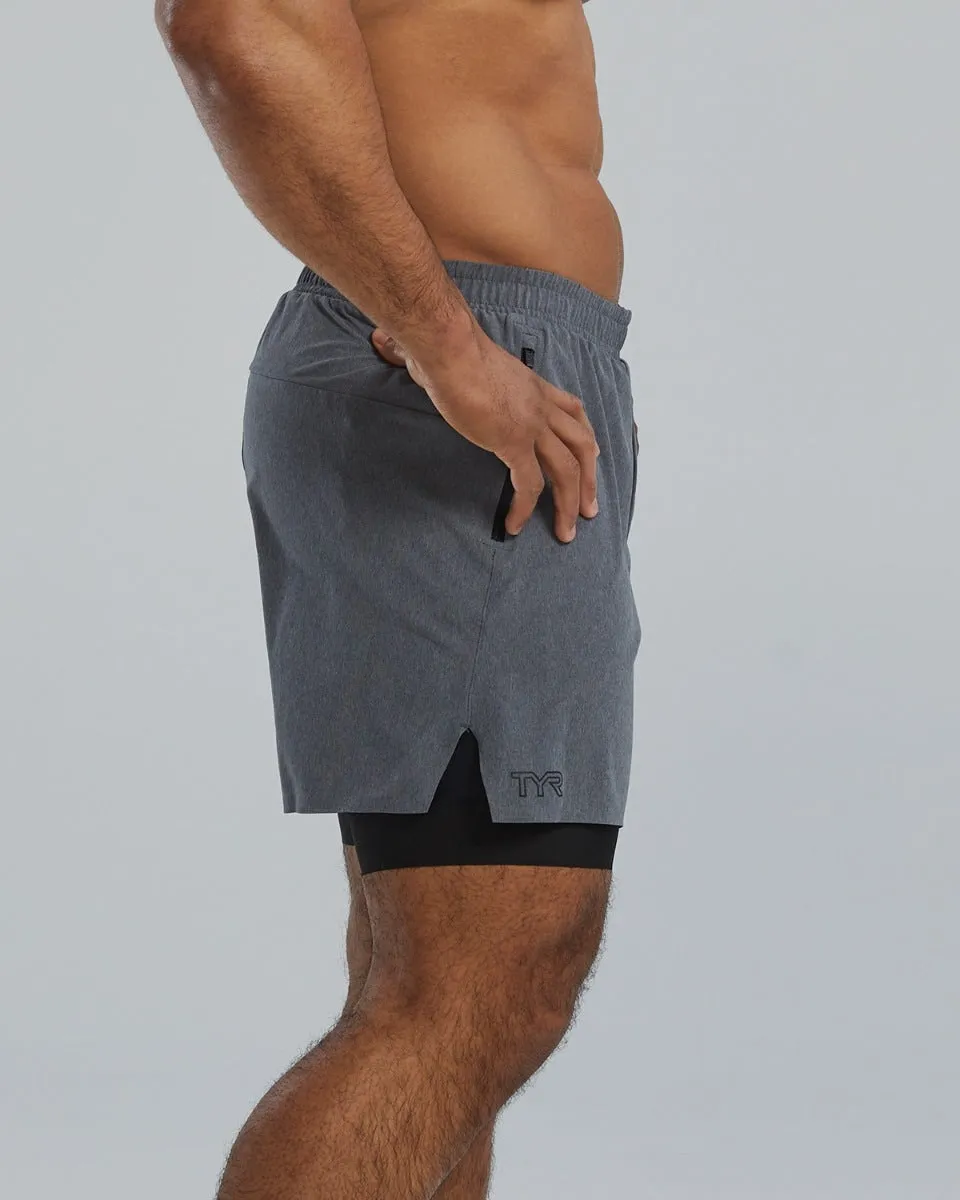 TYR Momentum