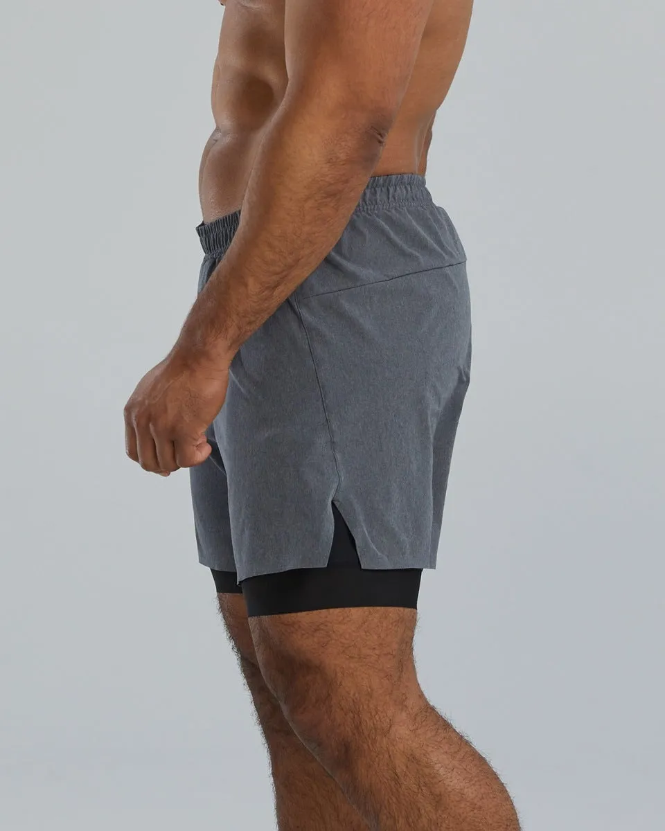 TYR Momentum